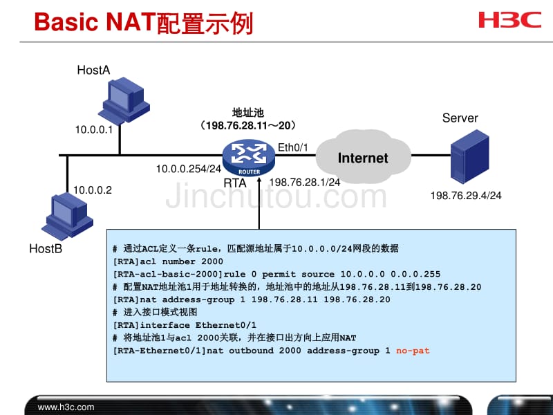 构建中小企业网络h3cnev60培训教材第28章网络地址转换