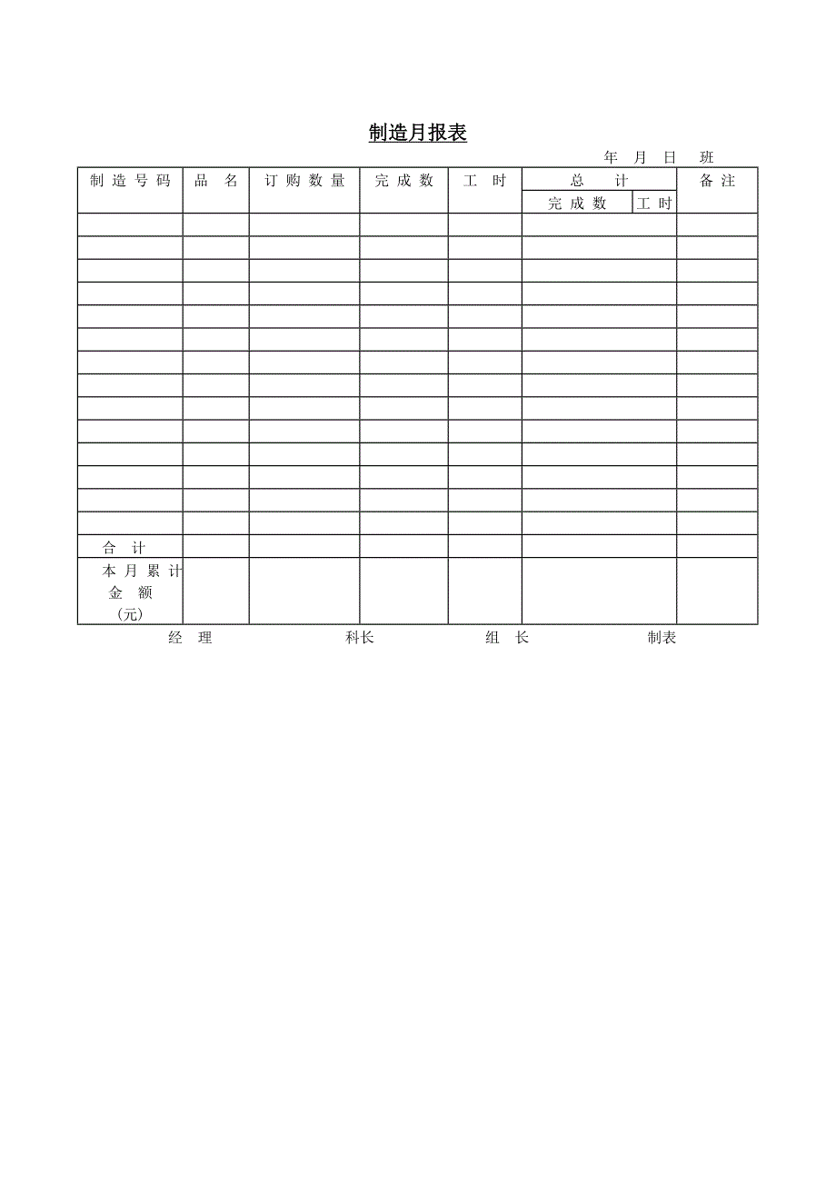 制造月报表word表格模板生产管理工作量分析