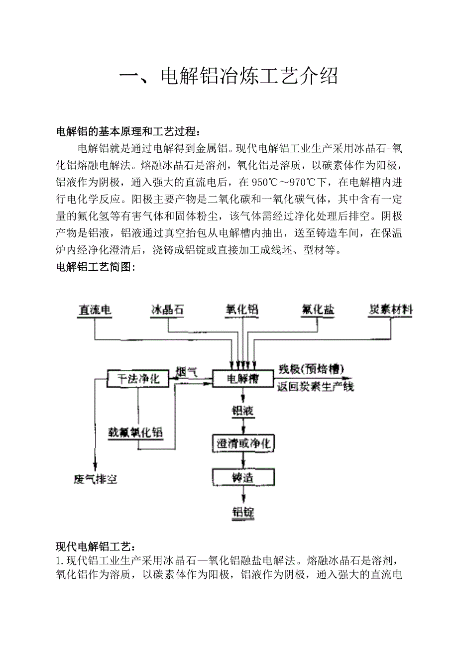 2017年整理电解铝电解铜电解锌的冶炼工艺流程简介及部分习题