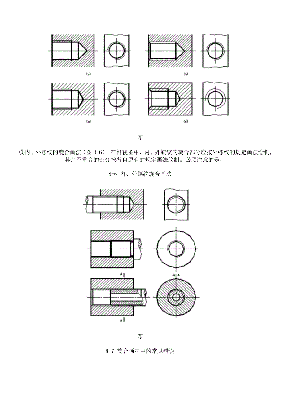 螺纹在cad中的参数画法以及标注