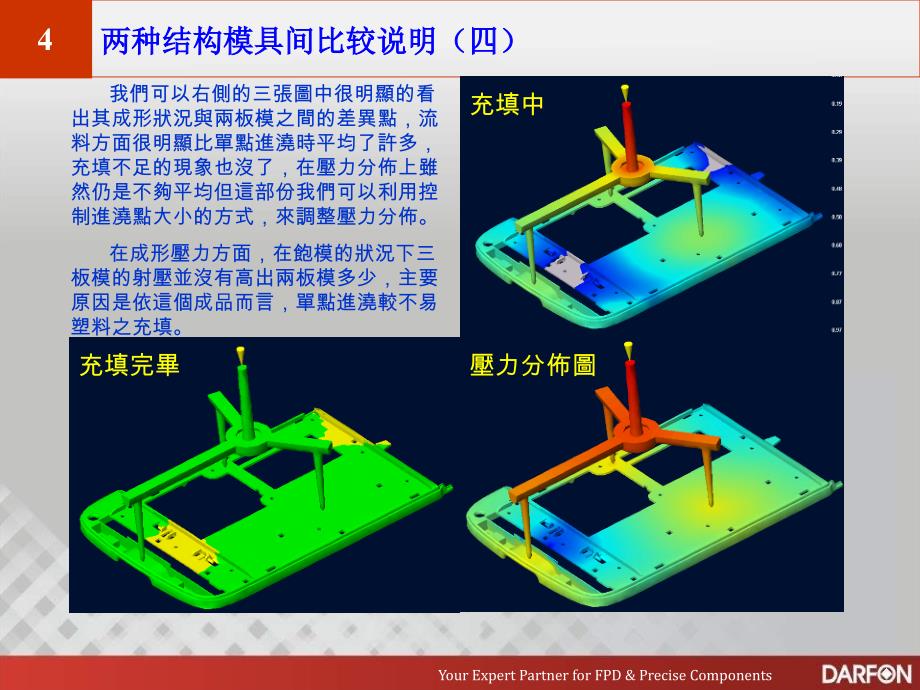 注塑模具两板模与三板模的区别