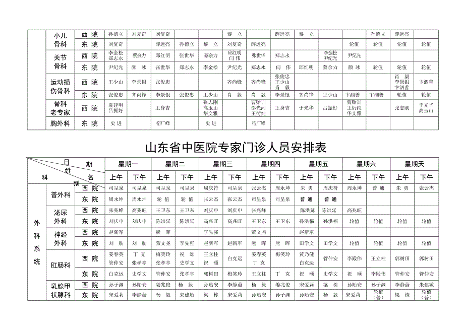 山东省中医院最新两区专家坐诊表