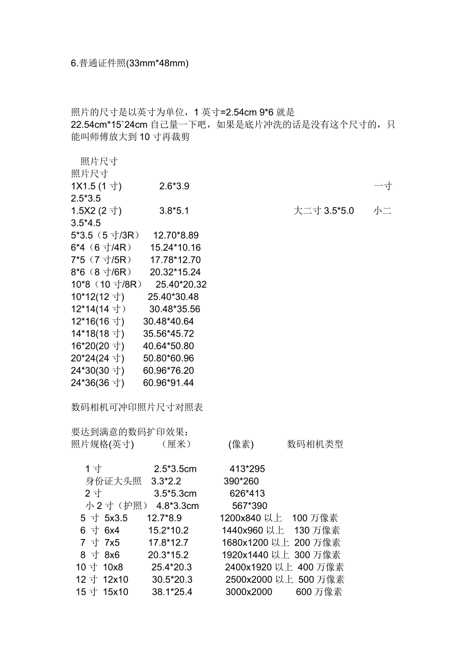 1寸2寸3寸5寸6寸8寸10寸照片的具体尺寸cm为单位