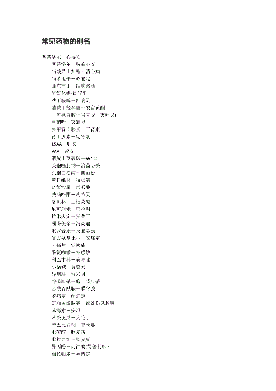 常见药物的别名