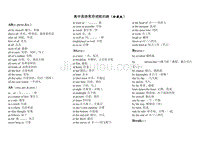 高中英语词组精编