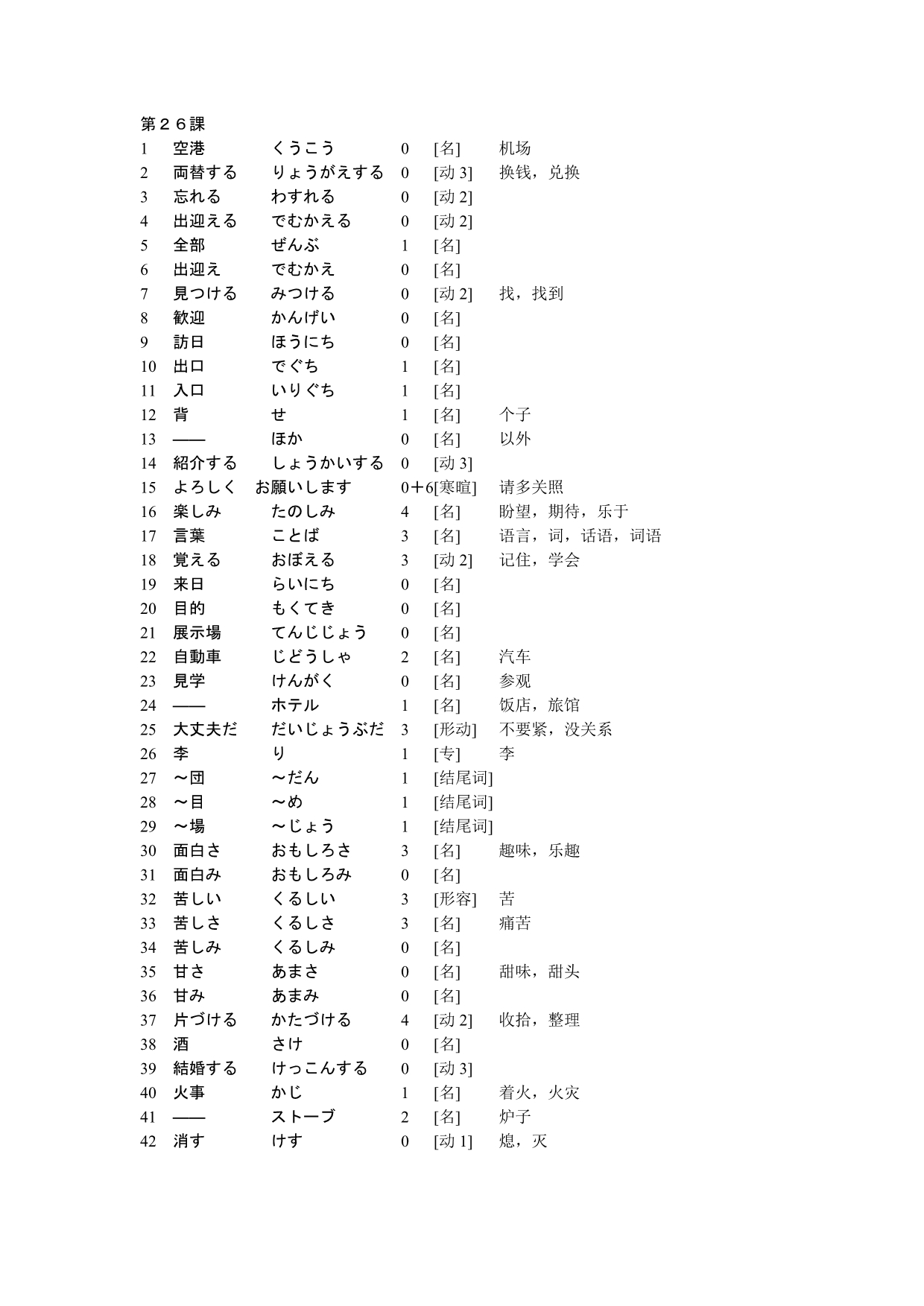 标准日本语初级下单词