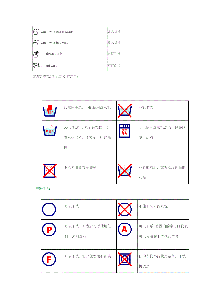 衣物洗涤标志水洗标符号说明最齐的版本