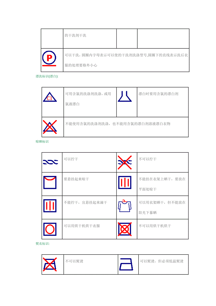 衣物洗涤标志水洗标符号说明最齐的版本