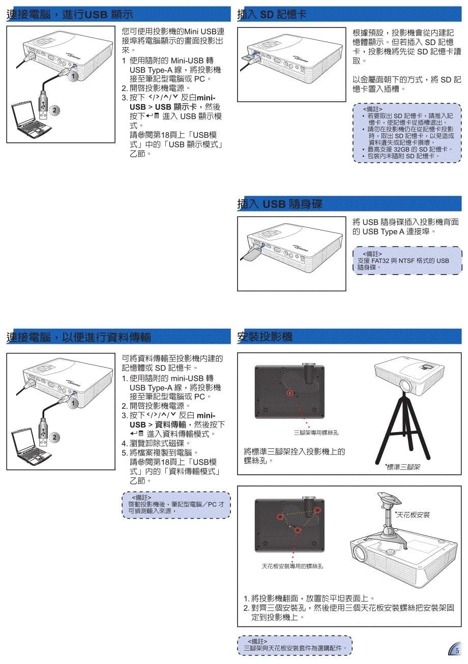 奥图码optoma ml500投影仪说明书