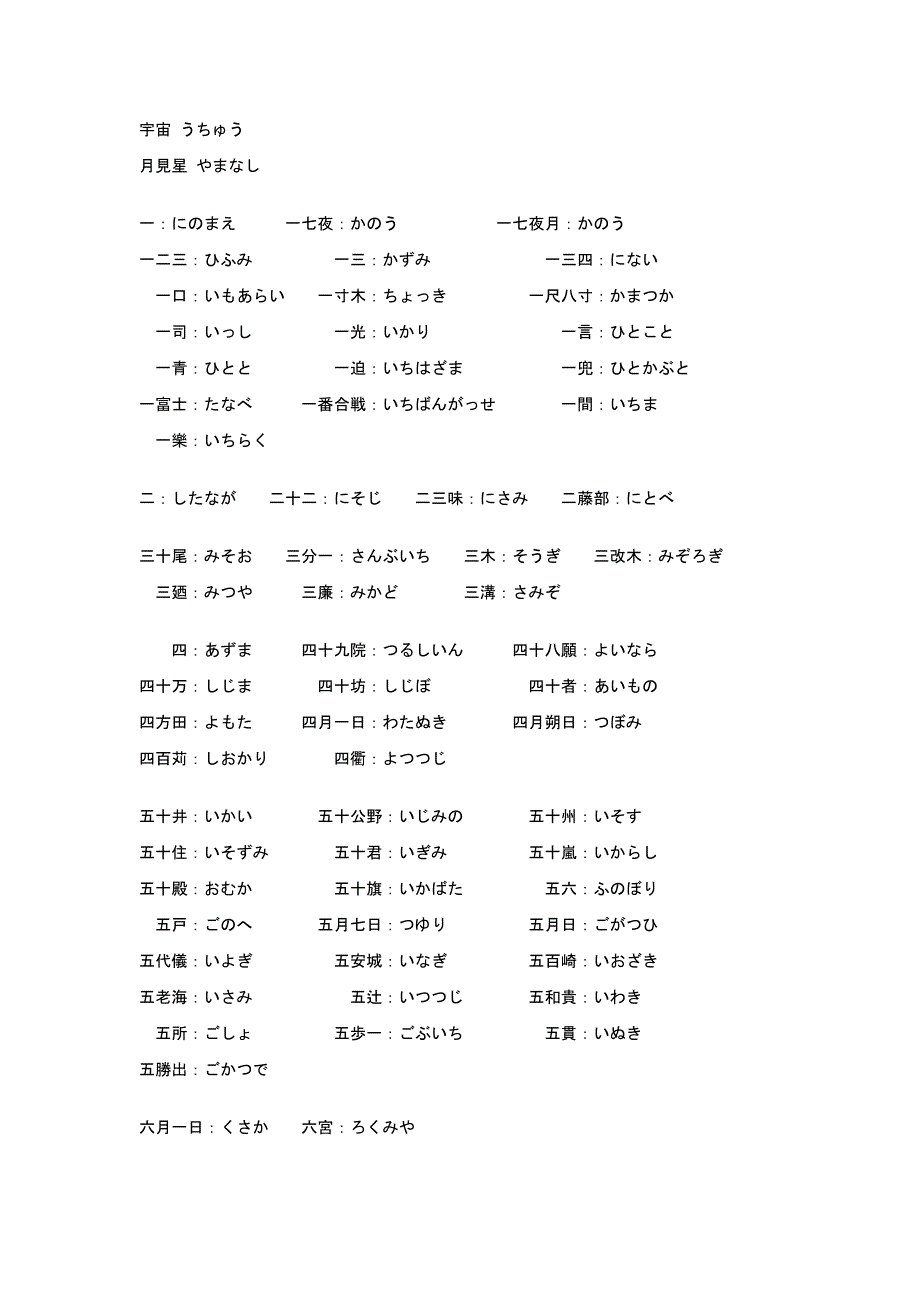 日本人姓氏人名苗字大集合