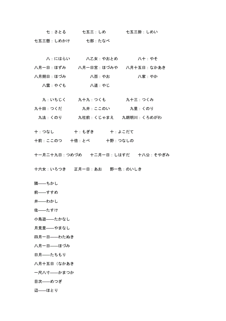 日本人姓氏人名苗字大集合