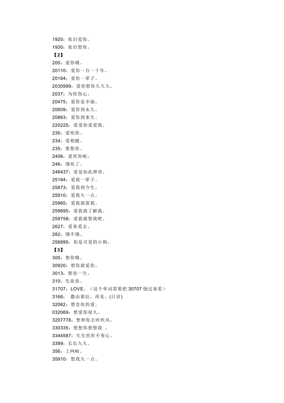 以数字为谐音或象形的网络常用语