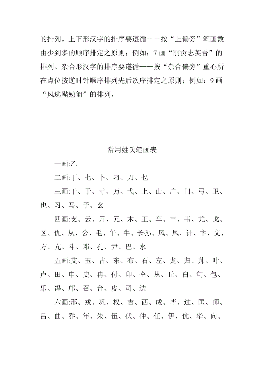 按姓氏笔画排序规则详细版