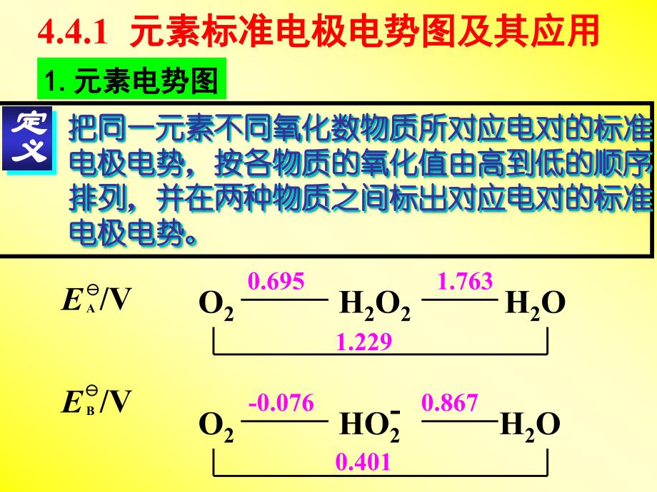 天津大学无机化学044元素标准电极电势图a