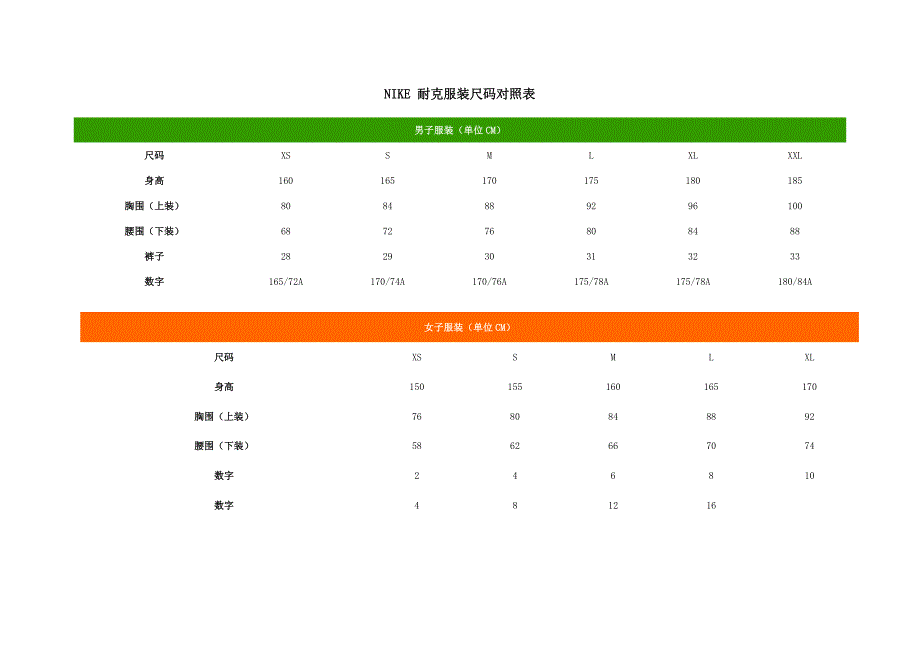 nike耐克运动鞋和服装尺码对照表