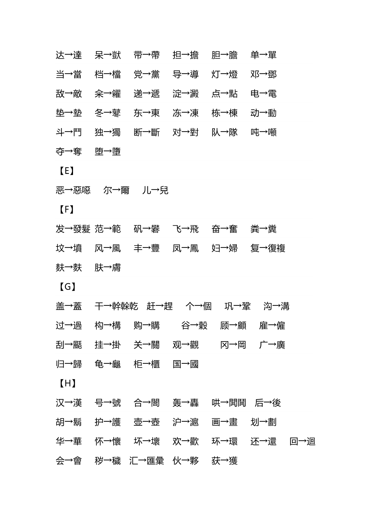 简体字与繁体字对照表