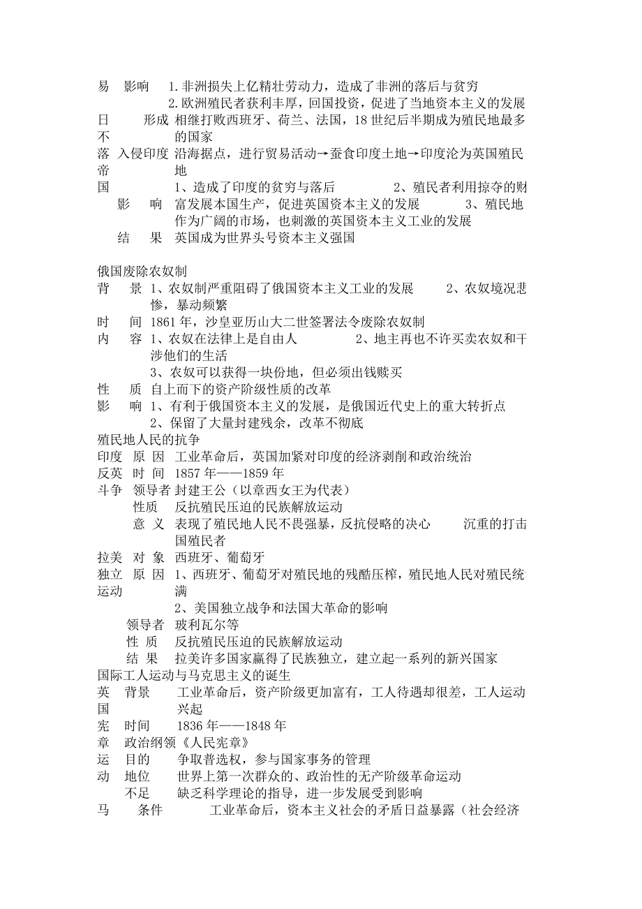 新人教版九年级历史上册复习提纲2