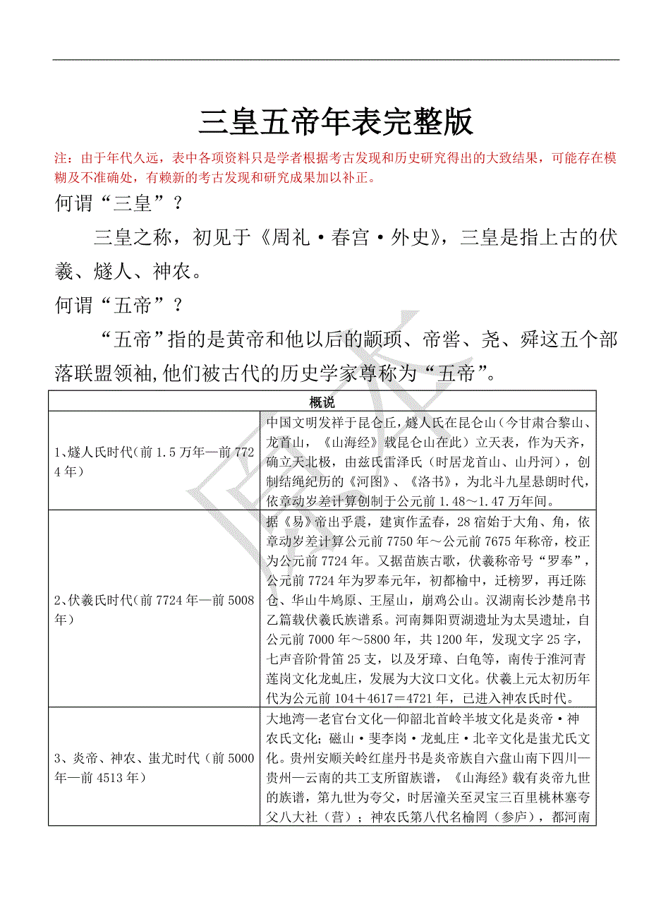 新三皇五帝年表完整版