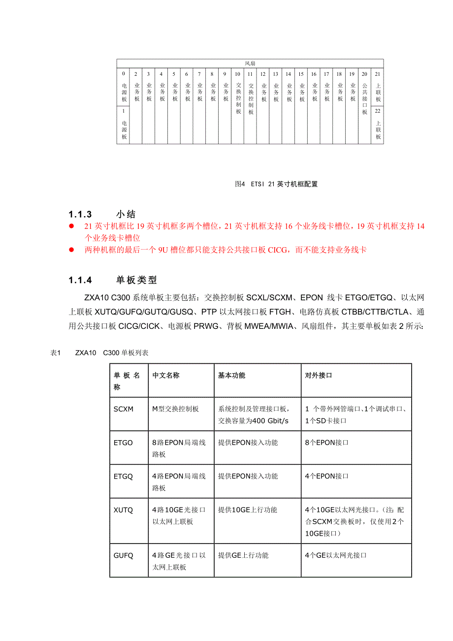 中兴c300epon基本业务配置