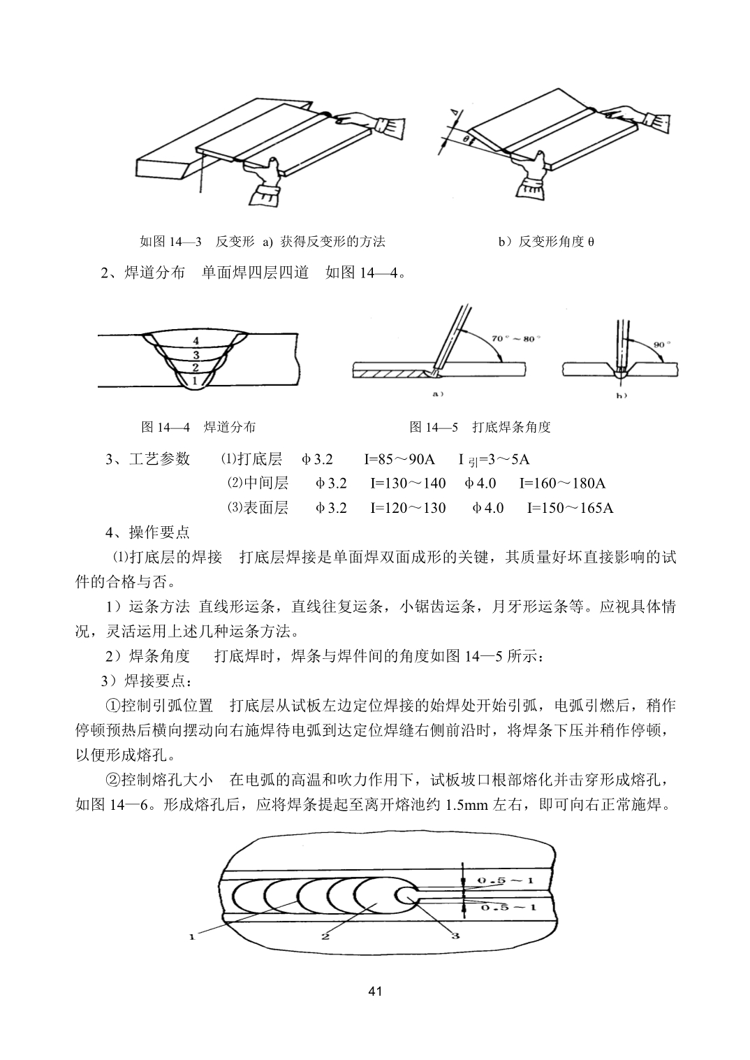 12mm钢板开坡口的平对接焊单面焊双面成型