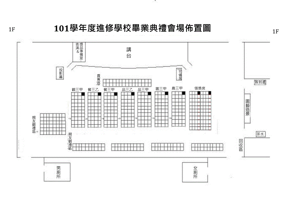 毕业典礼一二三年级座位图-第2页