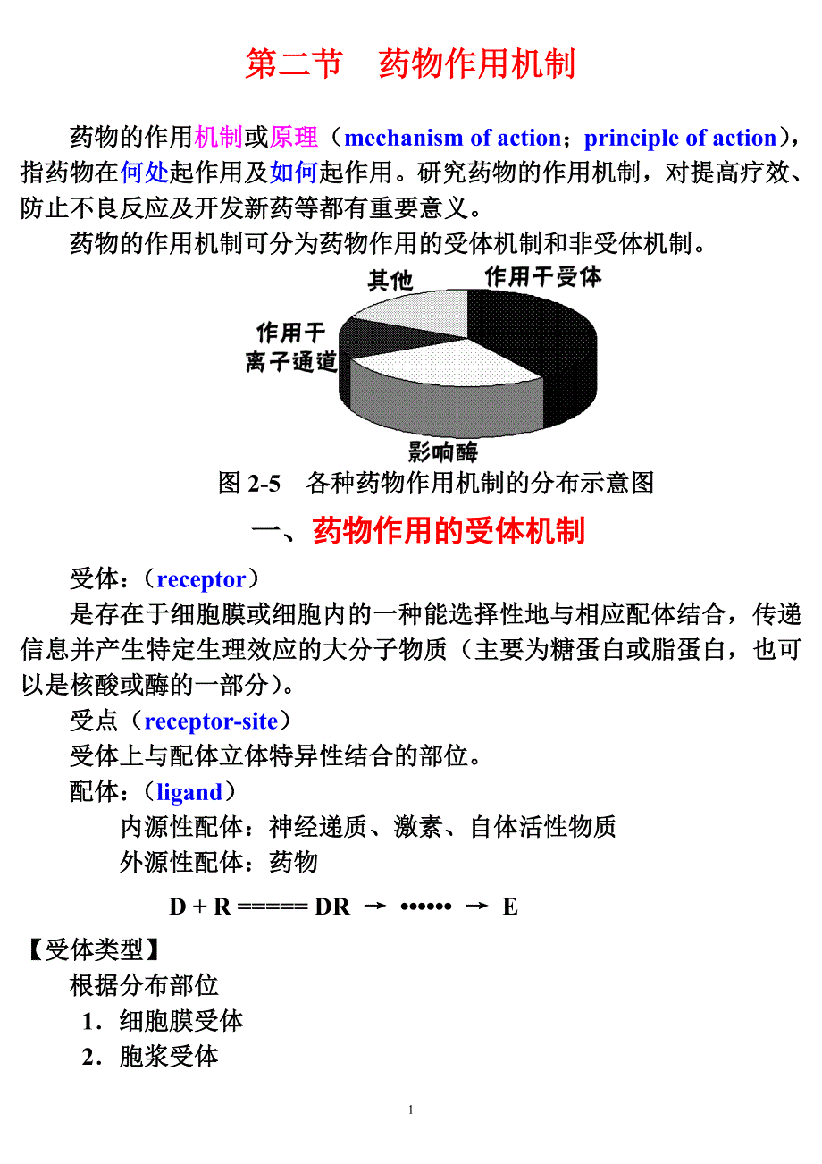 第二章 第二节 药物作用机制