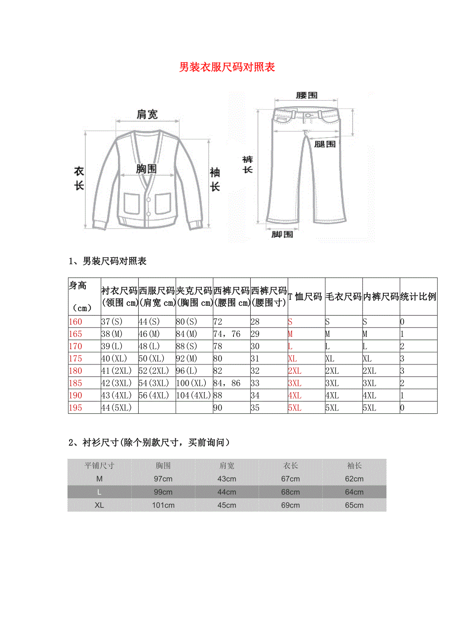 男装尺码专用对照表