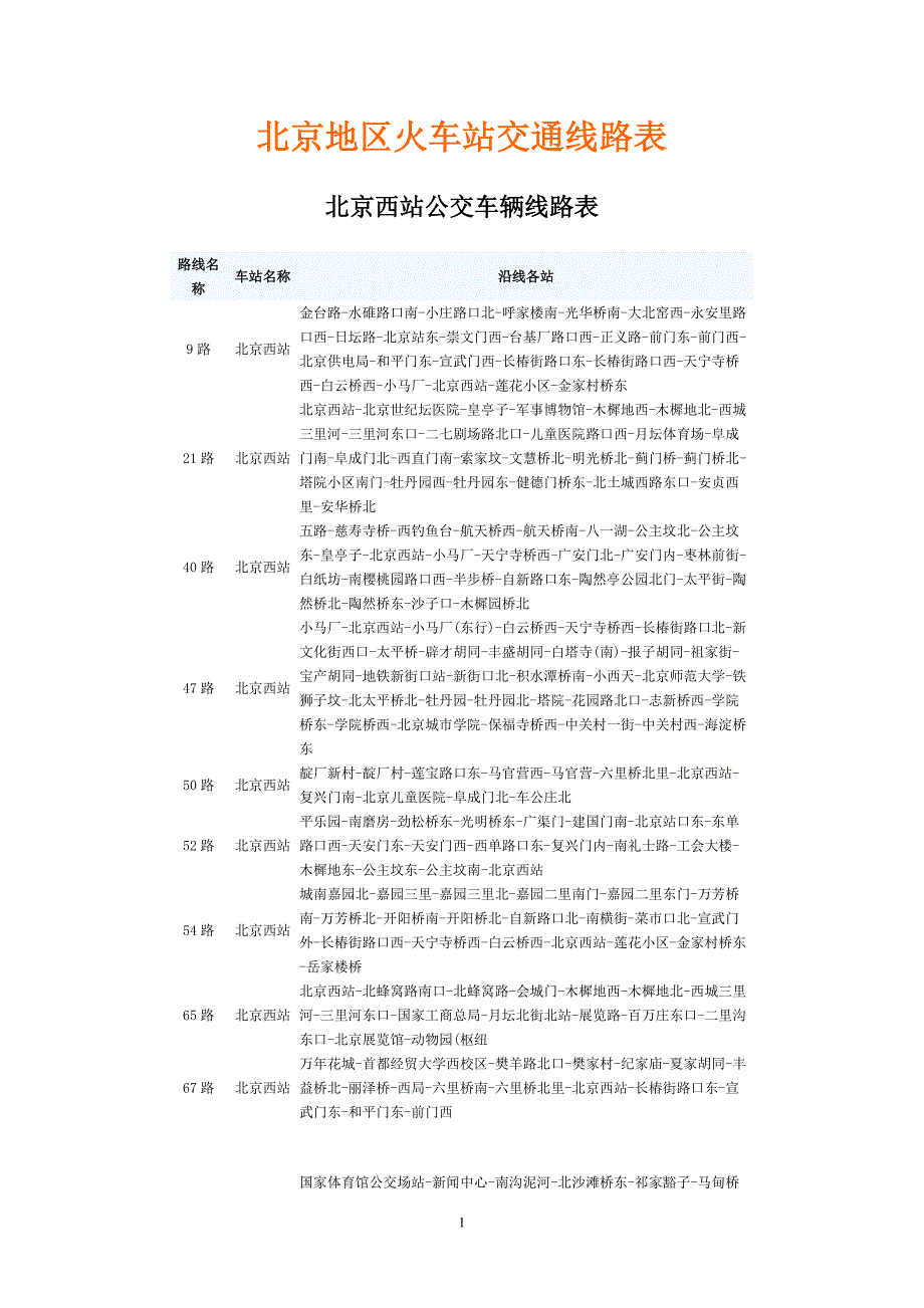 北京地区火车站公交交通线路表