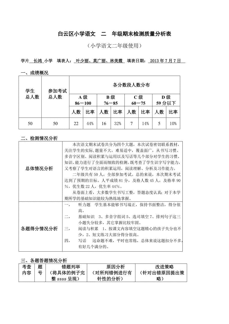 长鸿小学语文二年级期末检测质量分析表用于合并