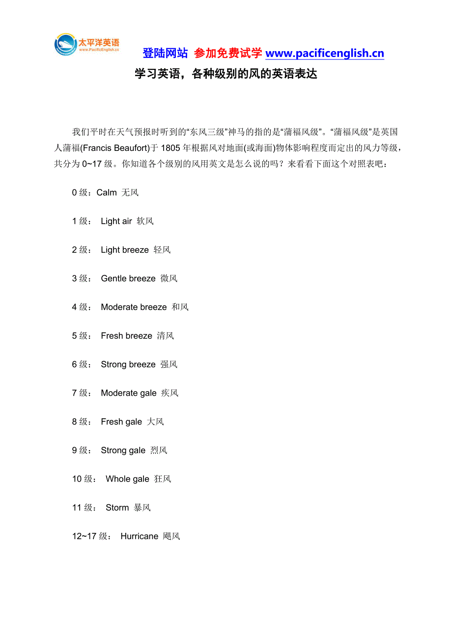 学习英语各种级别的风的英语表达