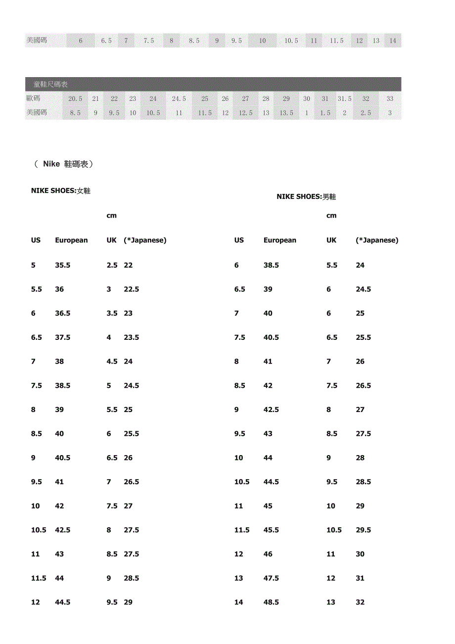 adidas nike各大鞋码对照表-第2页