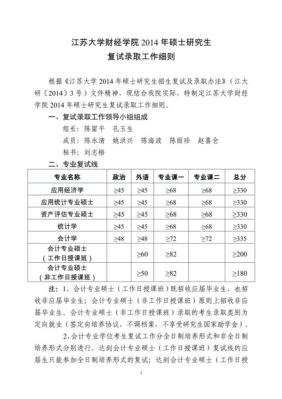 江苏大学财经学院2014年硕士研究生