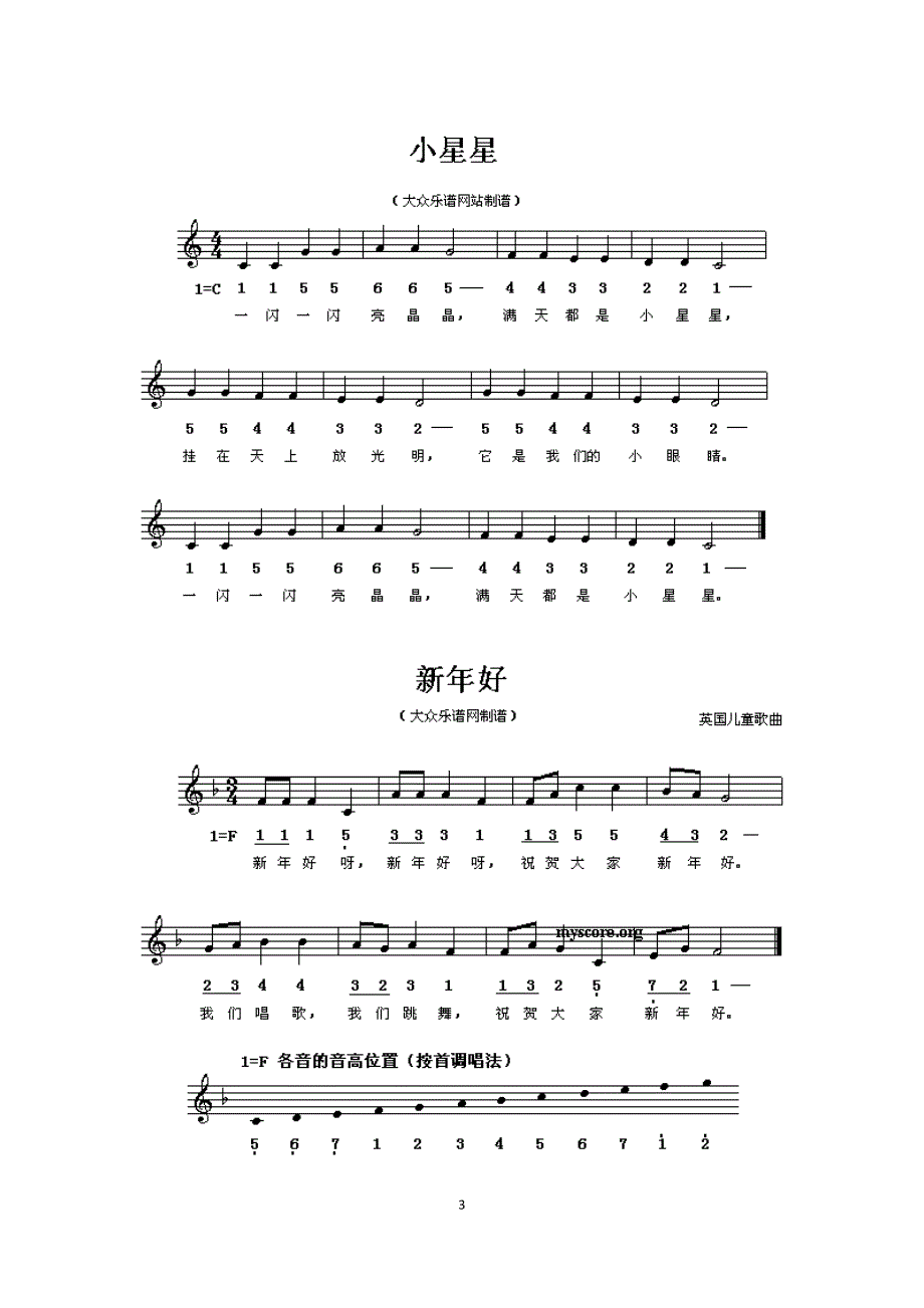 电子琴谱简单入门数字图片