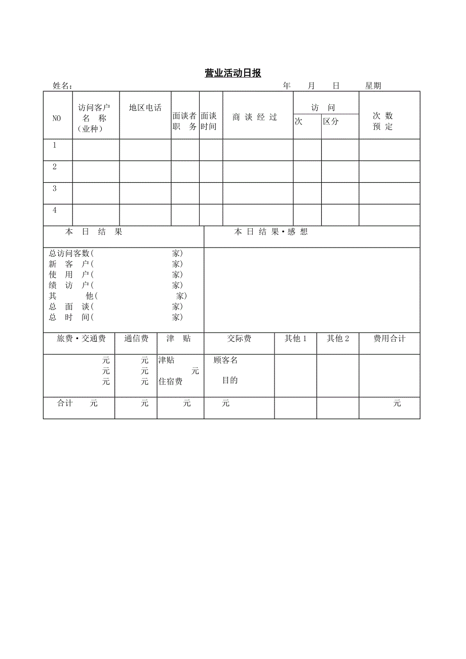 新版营业活动日报表格模板