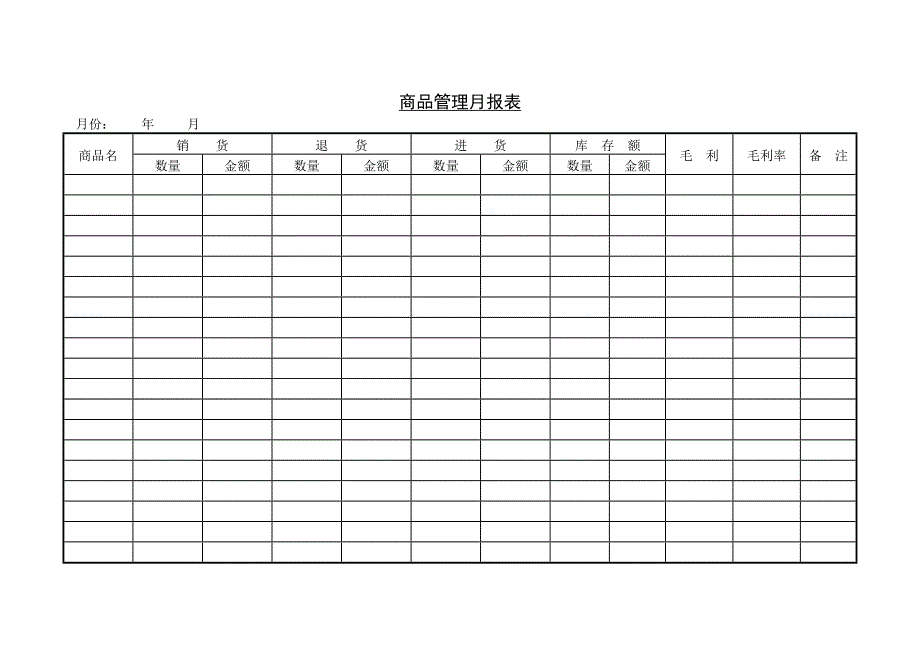 新版商品管理月報表表格模板