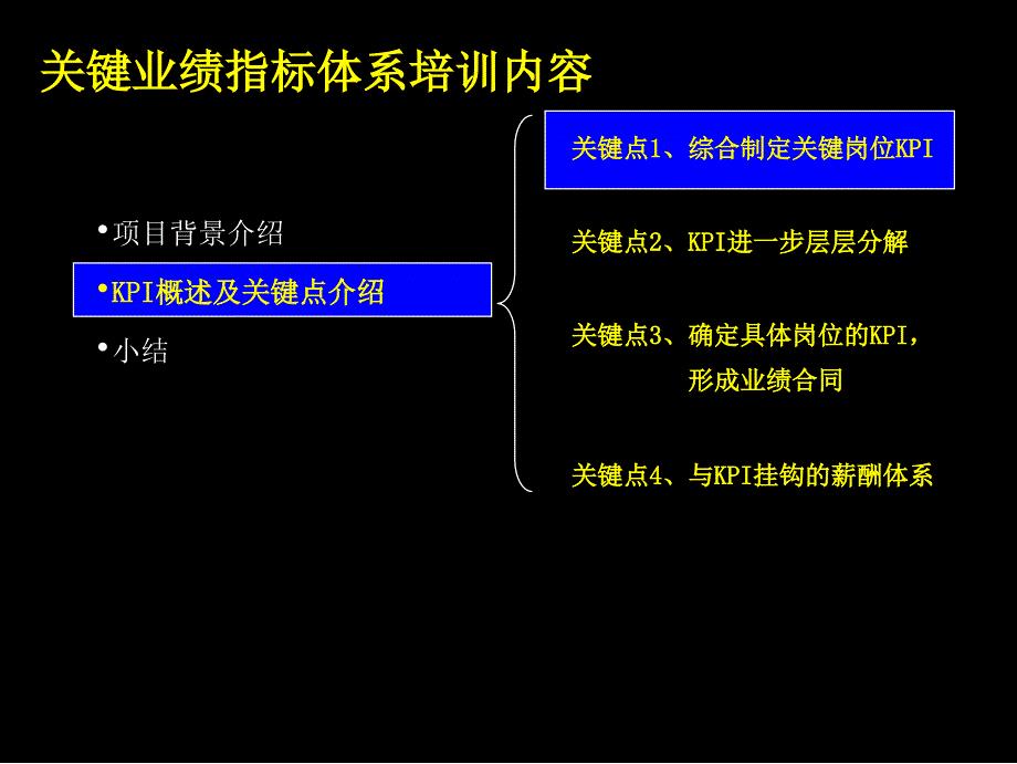 中国电信—KPI体系设计（企业经营－绩效考核）