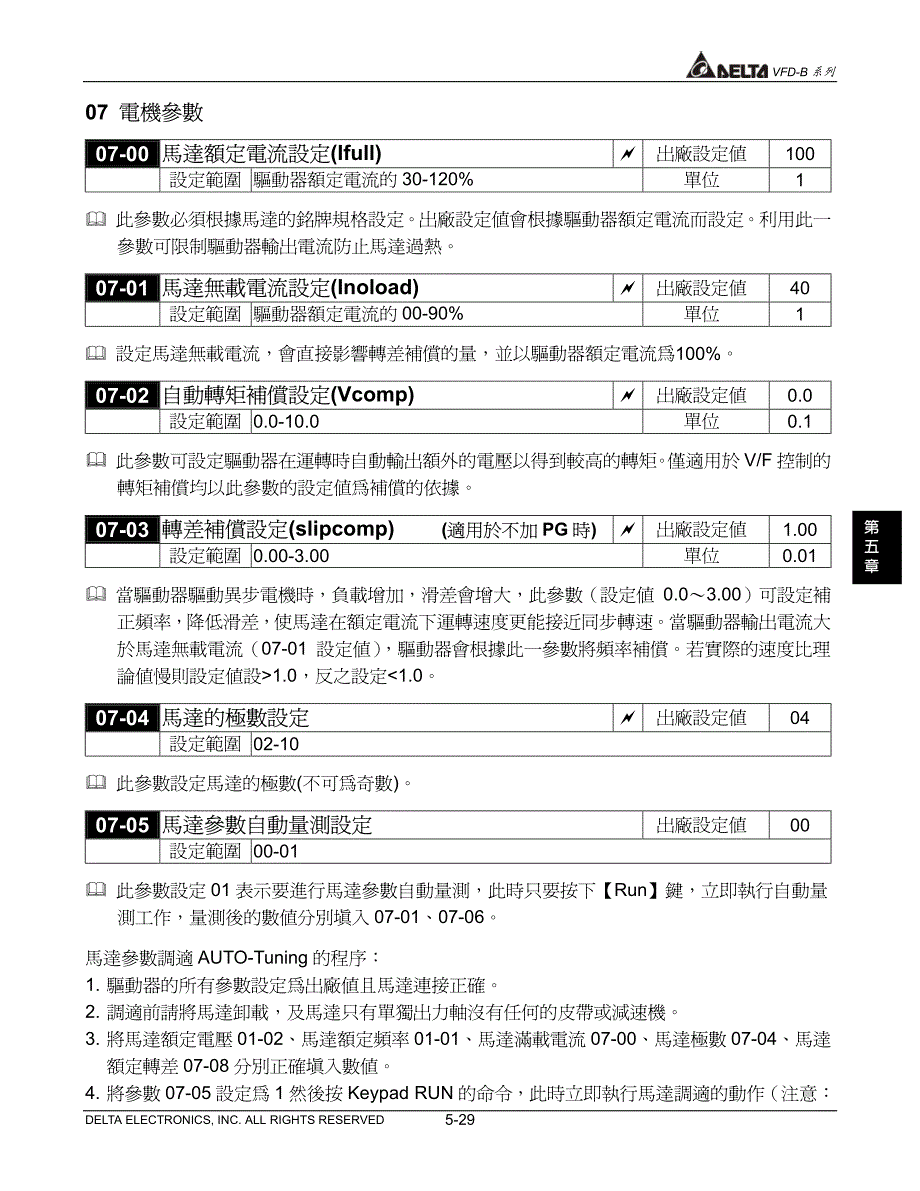 臺達變頻器vfd-b系列中文說明書-功能參數說明 -6