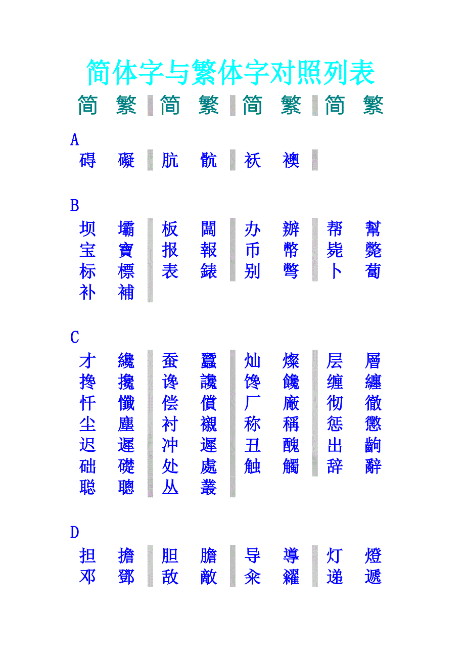 簡體字與繁體字對照列表