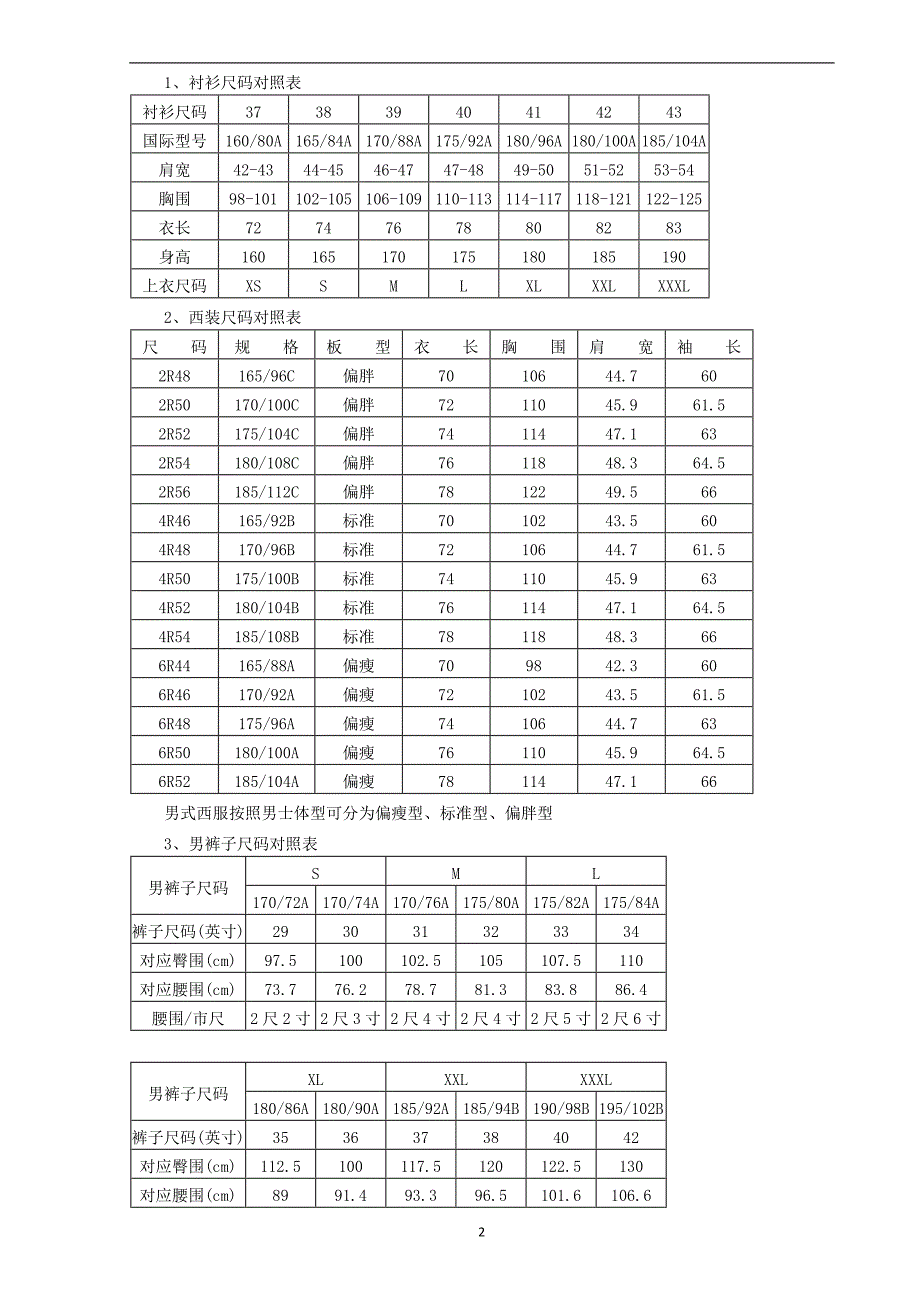 服裝標準尺碼對照表