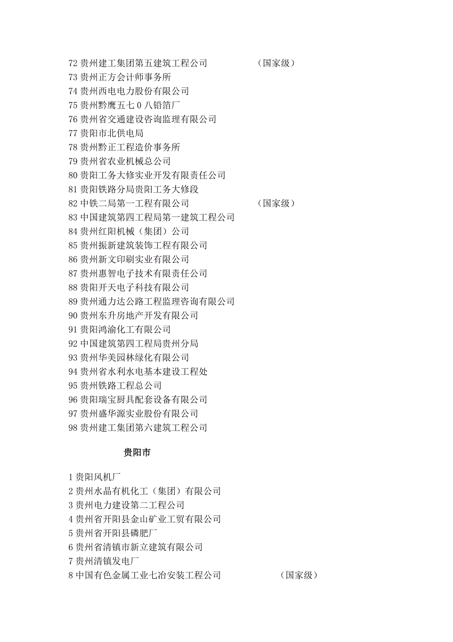 贵州省建筑企业1