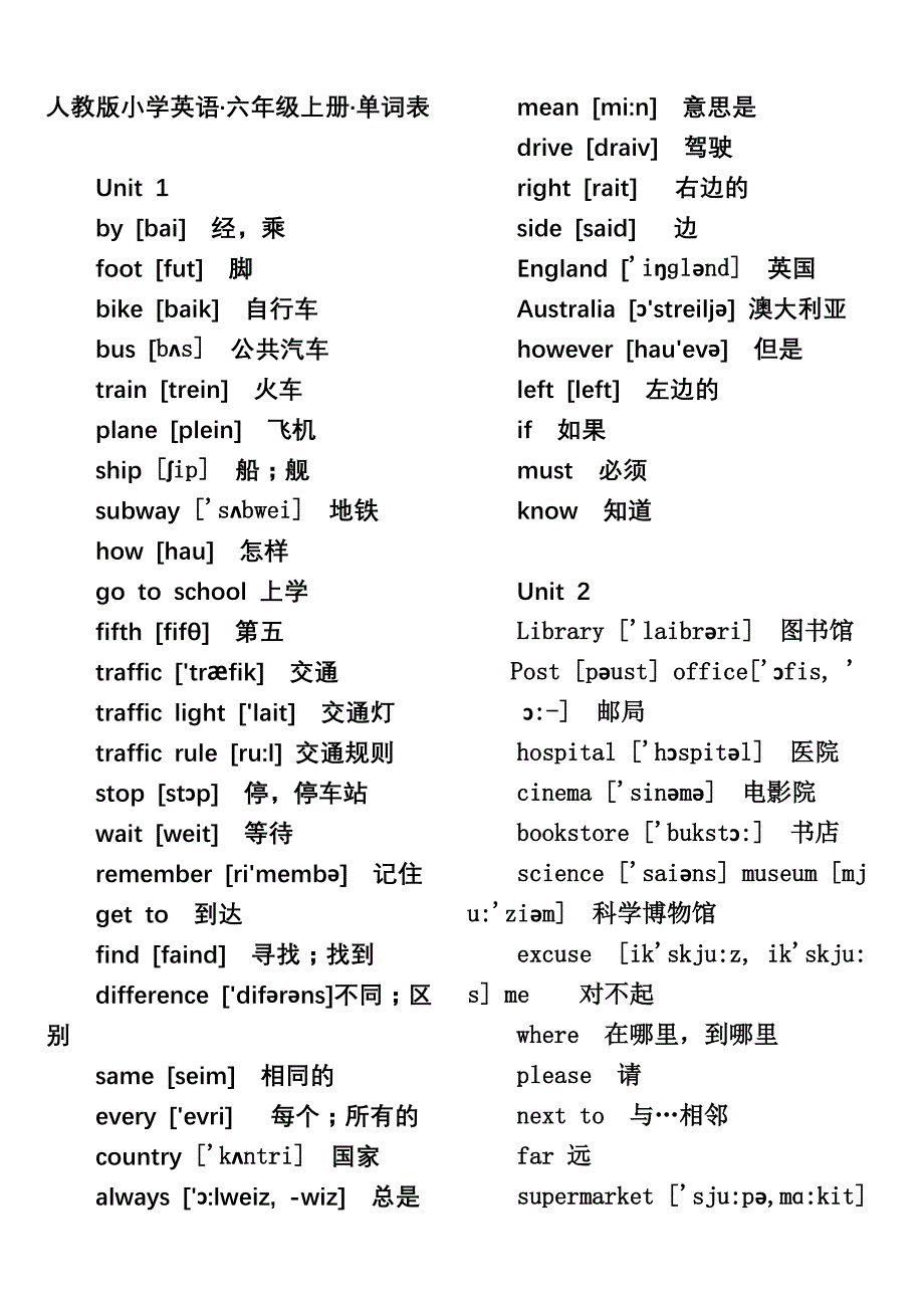 人教版小学英语六年级上册单词表带音标1