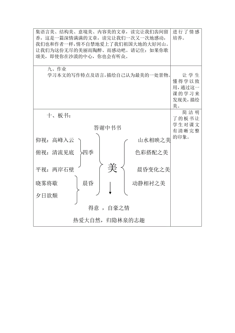 答謝中書書教案