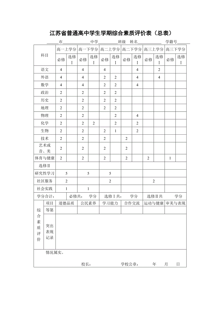 江蘇省普通高中學生學期綜合素質評價表學期表