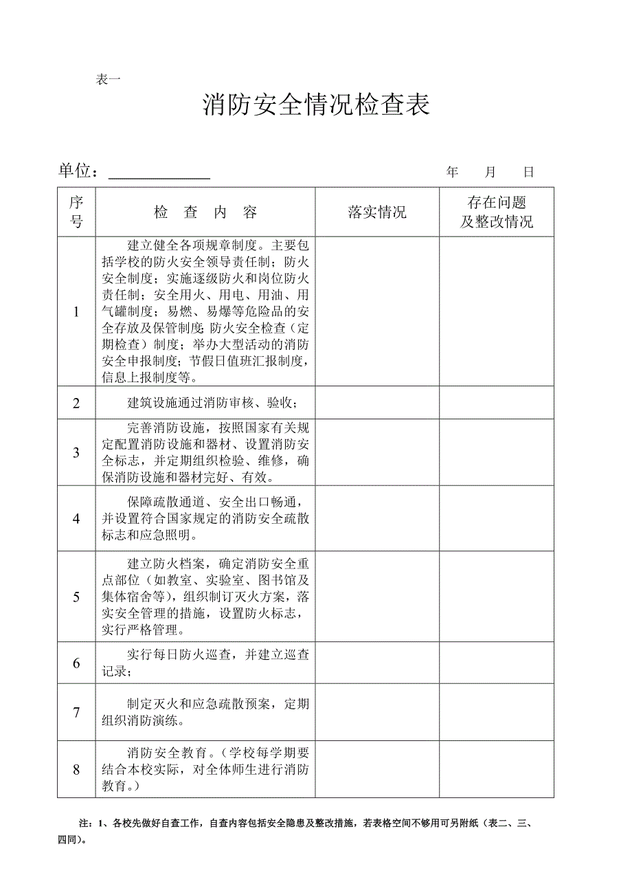 消防安全情況檢查表