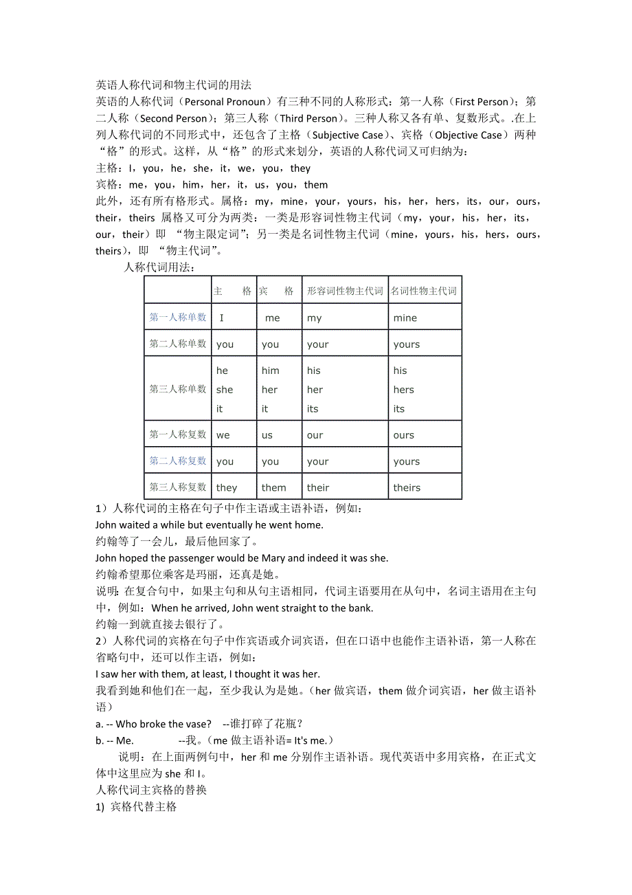 英語人稱代詞和物主代詞的用法