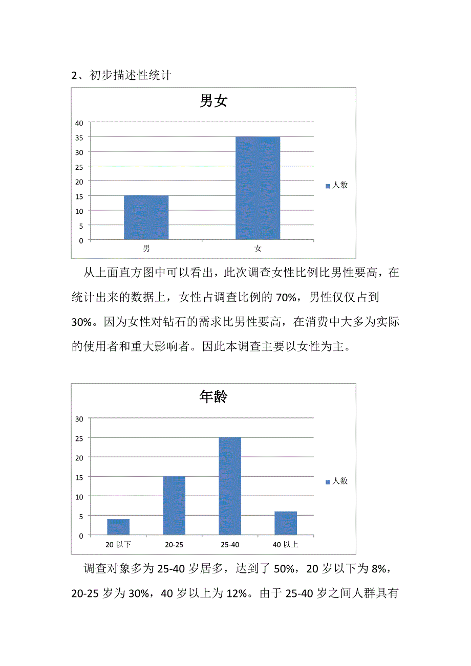 珠宝调查报告(珠宝调查报告范文)