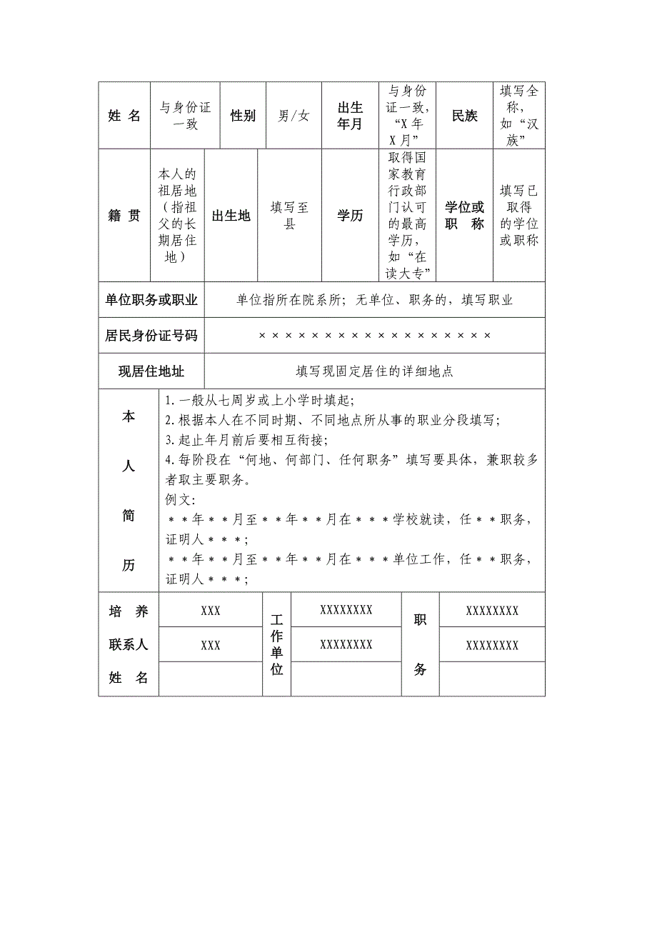 入黨積極分子培養考察登記表範本