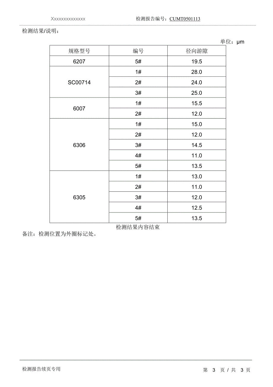 滾動軸承徑向遊隙標準件檢測報告