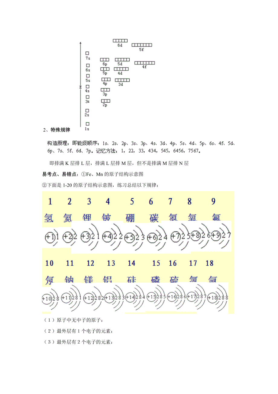 原子核外電子排布與元素週期表課件