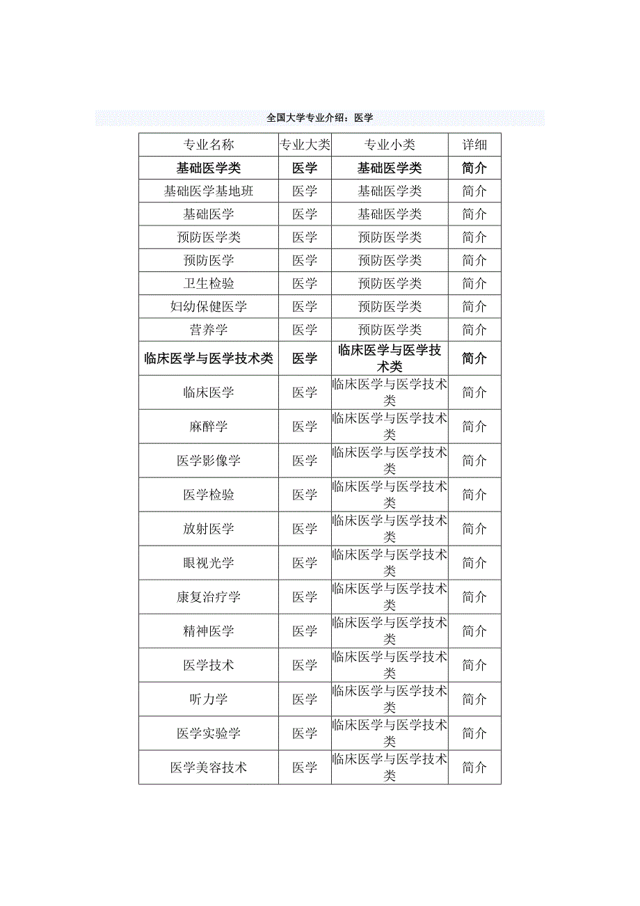 山东师范大学录取分数线2022_山东师范2015录取分数线_广西艺术分数录取大学